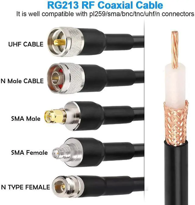 Alt view image 3 of 5 - XRDS RF RG213 Coaxial Cable - 100FT 50 Ohm Low-Attenuation RG213 Coax Cable with Bare Copper Braid Shielding