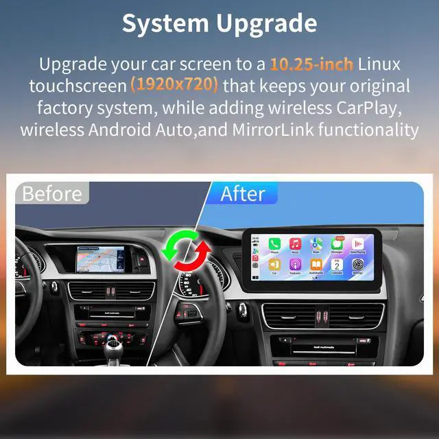 Alt view image 2 of 6 - 10.25 Inch Touchscreen for Audi A4 (2009-2015) with 3GMMI Wireless CarPlay/Android Auto, Car Radio Receiver, Multimedia, Bluetooth, Car Stereo, Navigation