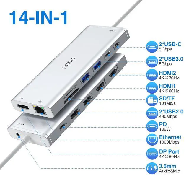 Alt view image 2 of 6 - USB C Docking Station Dual Monitor HDMI for HP, Laptop Docking Station 3 Monitors Triple Display USB C Hub Adapter to 2 HDMI 4K,DP,Ethernet,6 USB,PD,SD/TF, Audio, USB C Dock 14 in 1 for Surface