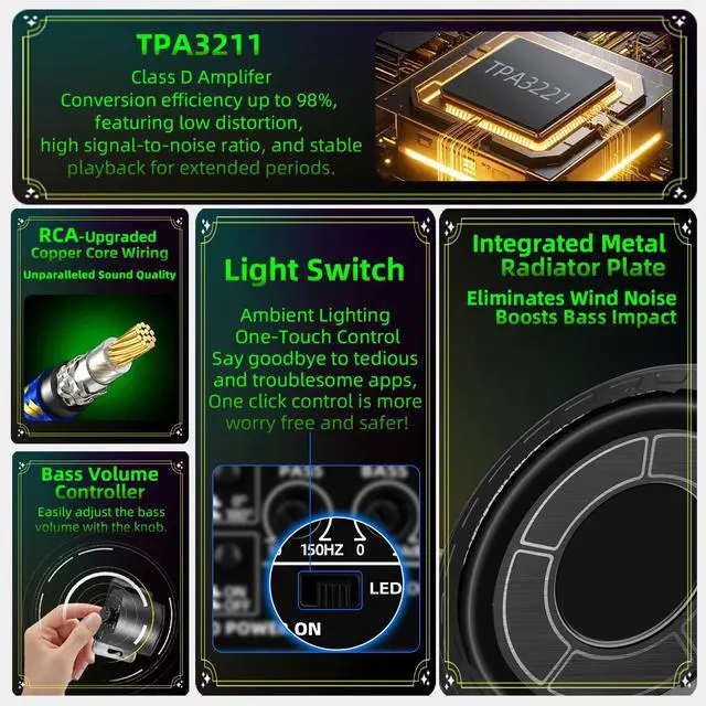 Alt view image 3 of 6 - 1600W Car Subwoofer, 10" Ultra-Thin Powered Under-Seat Subs with Built-in Amplifier, (LPF/Gain/Bass Boost) LED Ambient Lights, Independent Bass Knob, Distortion-Free Deep Bass for Most Vehicles