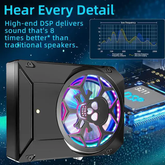 Alt view image 4 of 6 - 1600W Car Subwoofer, 10" Ultra-Thin Powered Under-Seat Sub with Built-in Amplifier, LPF/Gain/Bass Boost, Touch Control, Physical Switch Rhythm LED Ambient Light, Independent Bass Knob