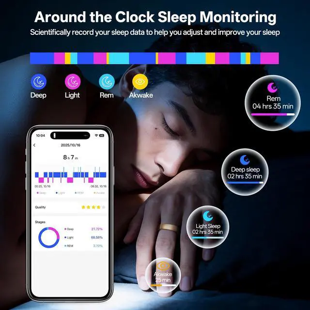 Alt view image 3 of 6 - Smart Ring for Women Men, Health Fitness Tracker Ring with Sleep Monitoring/Heart Rate/Blood Oxygen/HRV/Stress/Calorie/Steps, IP68 Waterproof for iOS & Android, No APP Fees(Silver, 14#)