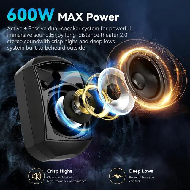 Alt view image 5 of 6 - 5.25 Inch Wall Mount Bluetooth 6.0 Outdoor Speaker,IP66 Waterproof Indoor/Outdoor Sound System,2-Way Woofer & Tweeter,600W Peak Wired Speakers for Pool,Patio,Garage,Home Theater(Pair,Black)