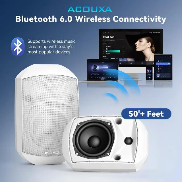 Alt view image 2 of 6 - 5.25 Inch Wall Mount Bluetooth 6.0 Outdoor Speaker,IP66 Waterproof Indoor/Outdoor Sound System,2-Way Woofer & Tweeter,600W Peak Wired Speakers for Pool,Patio,Garage,Home Theater(Pair,White)