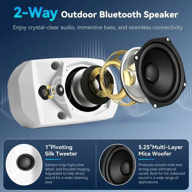 Alt view image 4 of 6 - 5.25 Inch Wall Mount Bluetooth 6.0 Outdoor Speaker,IP66 Waterproof Indoor/Outdoor Sound System,2-Way Woofer & Tweeter,600W Peak Wired Speakers for Pool,Patio,Garage,Home Theater(Pair,White)