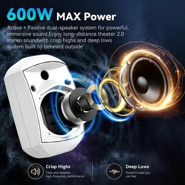 Alt view image 5 of 6 - 5.25 Inch Wall Mount Bluetooth 6.0 Outdoor Speaker,IP66 Waterproof Indoor/Outdoor Sound System,2-Way Woofer & Tweeter,600W Peak Wired Speakers for Pool,Patio,Garage,Home Theater(Pair,White)