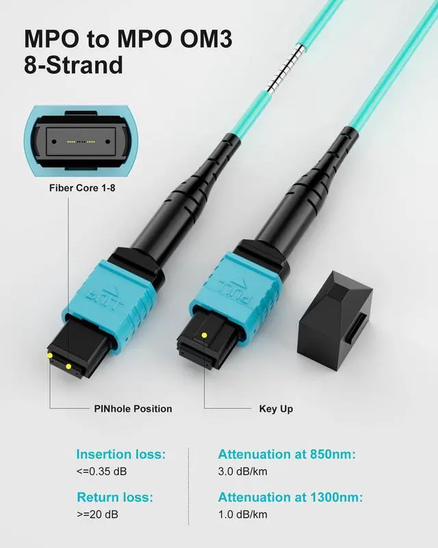 Alt view image 4 of 6 - MPO to MPO OM3 Armored Fiber Optic Cable 8-Core 40/100G 30m (98ft) LSZH Jacket, Multimode 50/125m, UPC Polished, Female-Female, for Data Center Applications