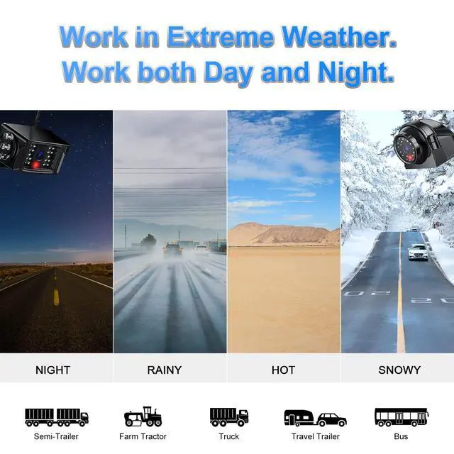 Alt view image 3 of 6 - HD 7" Wireless Backup Camera System, 1080P 7" Quad Split Screen Monitor, IP69 Waterproof Side Rear View Cameras, Parking Lines, Loop Recording, Digital Signal for RV/Trailer/Truck/Bus (DW7T4)