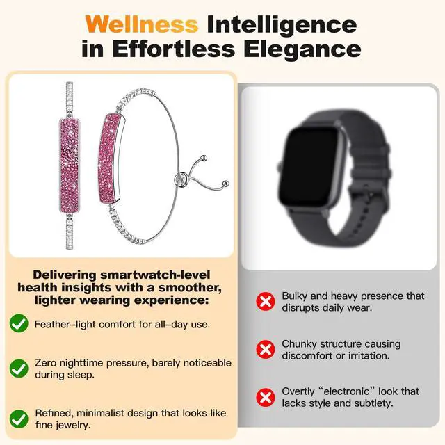 Alt view image 6 of 6 - Smart Bracelet for Women Fitness Tracker with Heart Rate, Sleep & Step Tracking, 1ATM Water Resistant, Multi-Sport Modes, Fitness Tracking Wearable with Free App, 2 Bands(Pink)