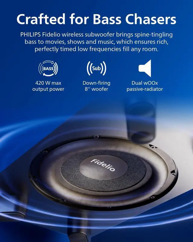 Alt view image 3 of 6 - Fidelio FW1 Wireless Subwoofer for TV,Rich Bass Sound with DTS Play-Fi,Dual Passive-Radiator,420W Large Output,Smart Pairs,RCA Connection,Perfect for Movie and Music,Head-Turning Looks,Black