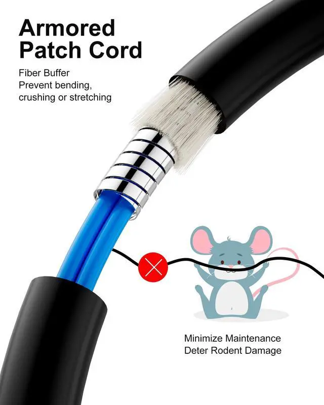 Alt view image 3 of 6 - OM3 Outdoor Fiber Optic Cable 75M(250FT), Fiber LC to LC 1pack, Multimode Duplex Armored,Uniboot 10gb 50/125m LSZH for SFP+ Transceivers