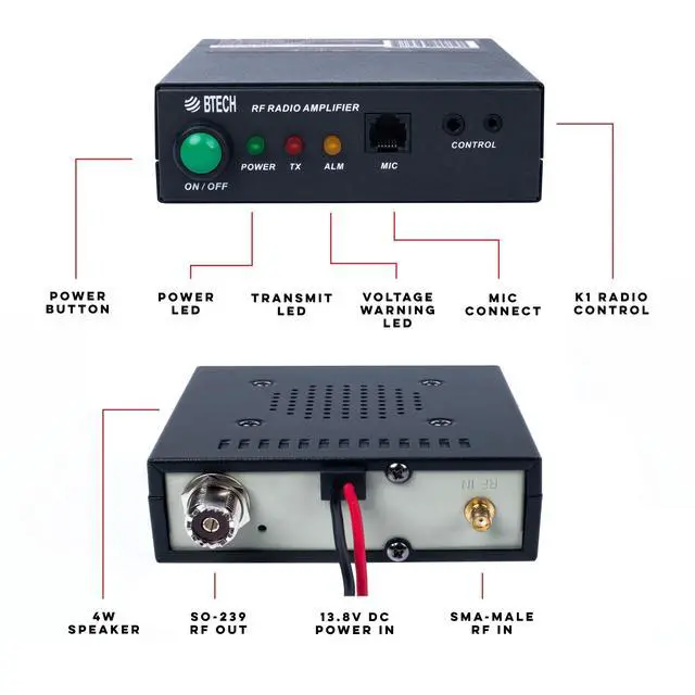 Alt view image 3 of 4 - AMP-U25 Amplifier | 20-40W Power Boost for UHF (400-480MHz) | Compatible with Handheld Radios | Amplifies Analog and Digital Modes | Ideal for Mobile, Field, & Home Use