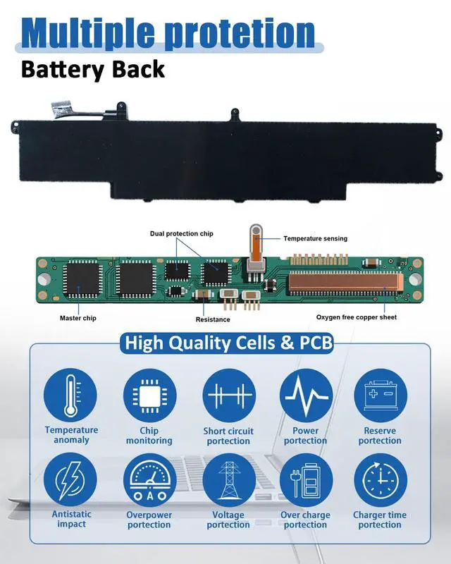 Alt view image 5 of 6 - 95Wh 4-Cell VS08XL M86087-005 Battery Replacement for HP ZBook Fury 16 G9 ZBook Fury 16 G10 ZBook Fury 16 G11 Mobile Workstation 2080 Series Notebook -15.44V 5907mAh