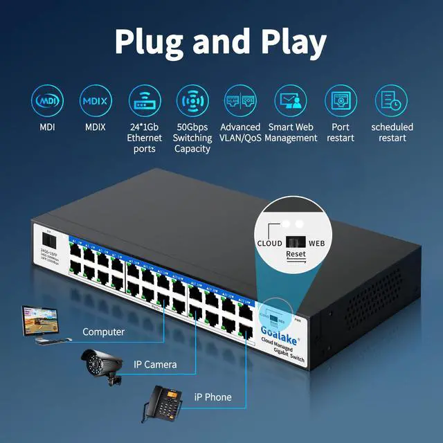 Alt view image 3 of 6 - 24-Port Gigabit Easy Managed Switch Plug & Play Managed Network, VLAN & QoS Bandwidth Control, Industrial Grade Fan Design, Desktop/Rackmount, No Subscription Fee