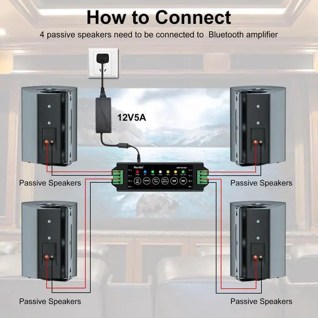 Alt view image 5 of 6 - 5.25 Inch 600W Outdoor Bluetooth Speakers Waterproof Wired Wall Mount Weatherproof Loudspeaker System for Indoor- Outdoor Garden Poolside Patio Garage Home(4 Speakers,Black)