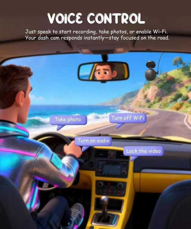Alt view image 2 of 6 - Dash Cam 2K with Voice Control,Mini Spherical Front Dashcam, 360° Rotatable Mount,32G SD Card,Built-in WiFi and App,G-Sensor,NightEagle Engine, 24H Parking Monitor, Video Recorder for Cars
