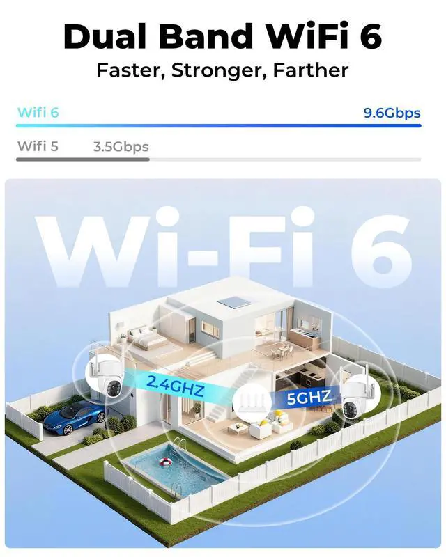 Alt view image 5 of 6 - Security Cameras Wireless Outdoor 5G& 2.4G, No Subscription, 2 Cam-Kit,4MP Solar Powered Home Security Cameras System With 360°PTZ,128GB Local Storage,Color Night Vision WiFi Cameras for Home Security