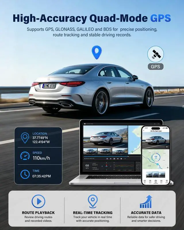 Alt view image 5 of 6 - 4K+2.5K+2.5K Dash Cam, STARVIS 2 Dash Camera 3-Channel, Free 64GB Card, Dashcam with 5G WiFi GPS, G-Sensor,Loop Recording, HDR, 24H Parking Monitor, Car Dash Cam for Rideshare & Taxi