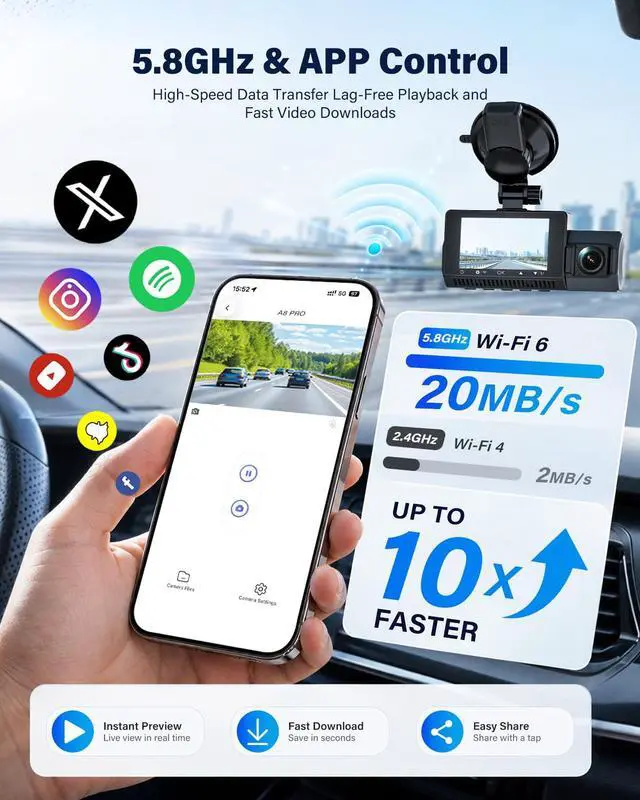 Alt view image 6 of 6 - 4K+2.5K+2.5K Dash Cam, STARVIS 2 Dash Camera 3-Channel, Free 64GB Card, Dashcam with 5G WiFi GPS, G-Sensor,Loop Recording, HDR, 24H Parking Monitor, Car Dash Cam for Rideshare & Taxi