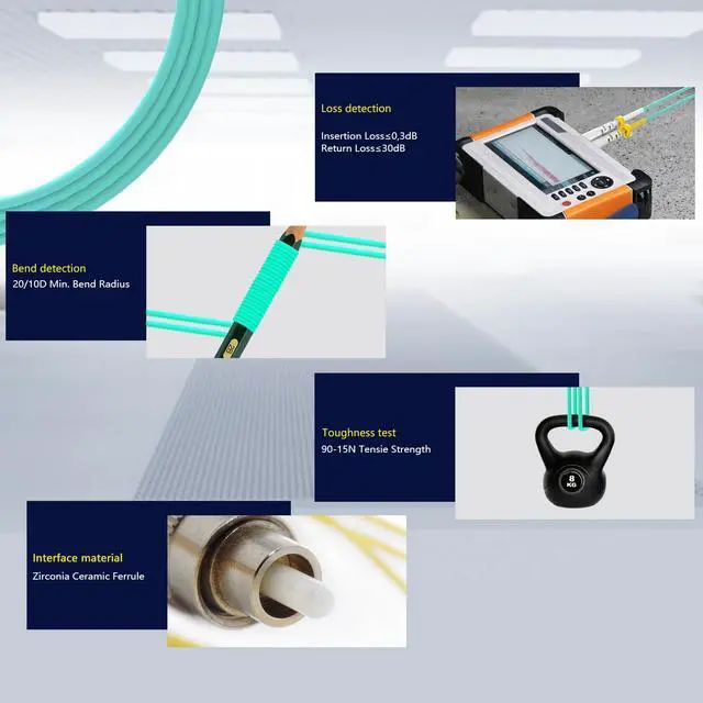 Alt view image 5 of 6 - OM4 LC to LC Fiber Patch Cable 75m/246ft, 10G/40G/100GB 50/125m Multimode Duplex MM Fiber Jumper Patch Cord LSZH(Aqua) - 75M(246ft)