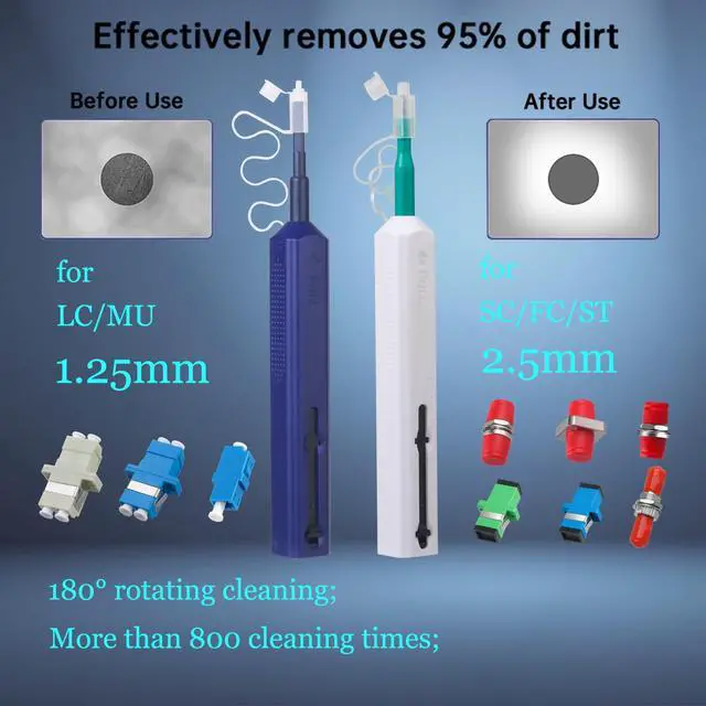 Alt view image 2 of 6 - 10PC Fiber Cleaner Fiber Optic Tools Cleaning Pen for 1.25 mm & 2.5mm SC/FC/ST/LC/MU Connector Over 800 Cleans Fiber End Face Cleans & Optical Connector Cleans