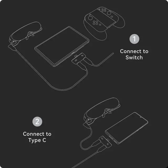 Alt view image 4 of 6 - Mini Hub Charging Converter, AR Glasses Accessories for Switch Xbox Smart Phones, Use While Charging, Suits Air, Max & AR Joy Pack Glasses(no switch2)