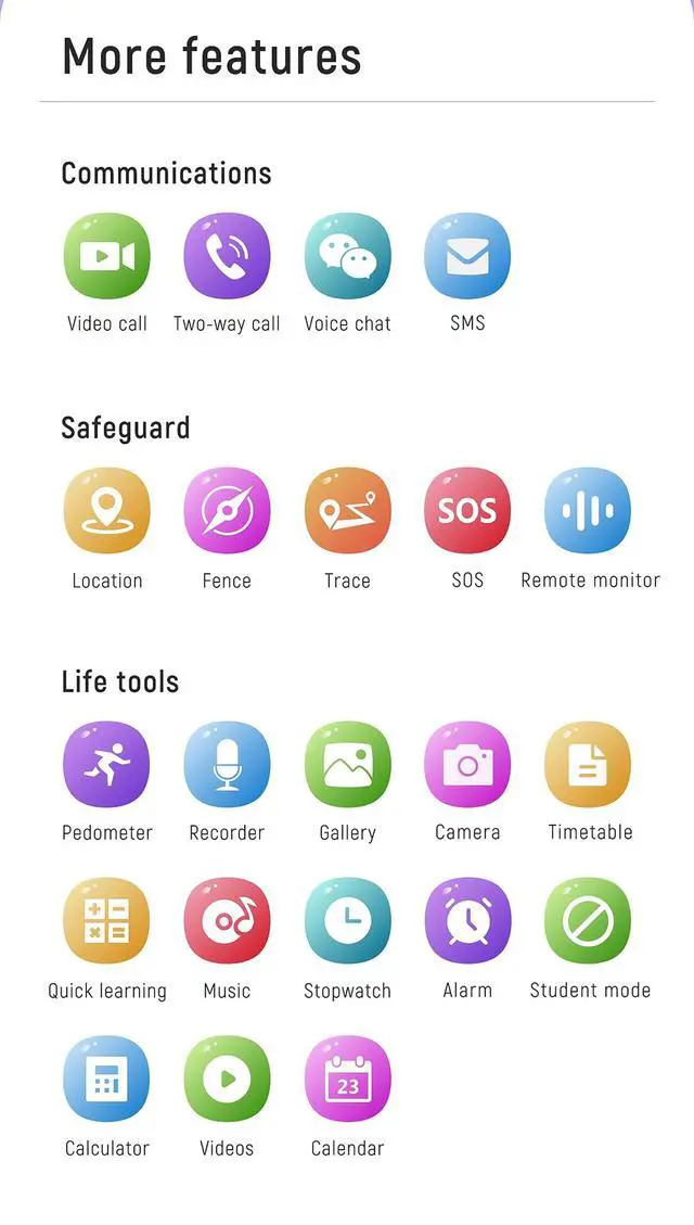 Alt view image 6 of 6 - 4G GPS Smart Watch for Kids with Calling Whatsapp Line Facebook TikTok Tracker Phone Watch Video Call SOS Alarm Voice Chat Message Real-Time Elderly Tracking Smartwatch for Age 3-15 Gift Black