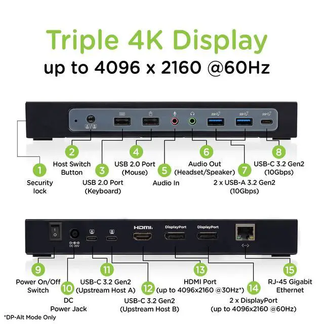 Alt view image 2 of 6 - Dock PRO Duo USB Type-C Docking Station