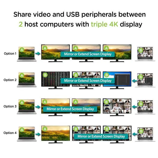 Alt view image 6 of 6 - Dock PRO Duo USB Type-C Docking Station
