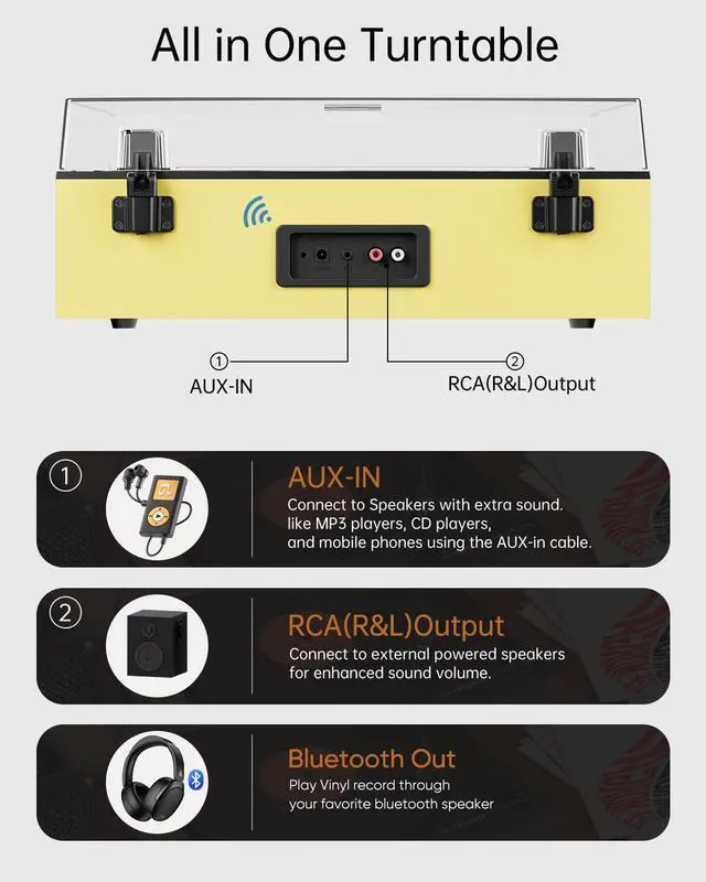 Alt view image 5 of 6 - Automatic Record Player, Bluetooth Belt Drive Vinyl Turntable, Magnetic AT-3600L Cartridge, Bluetooth in & Out, Hi-Fi Stereo Speakers, Aux in Headphone, RCA Out with Remote Control (Yellow)