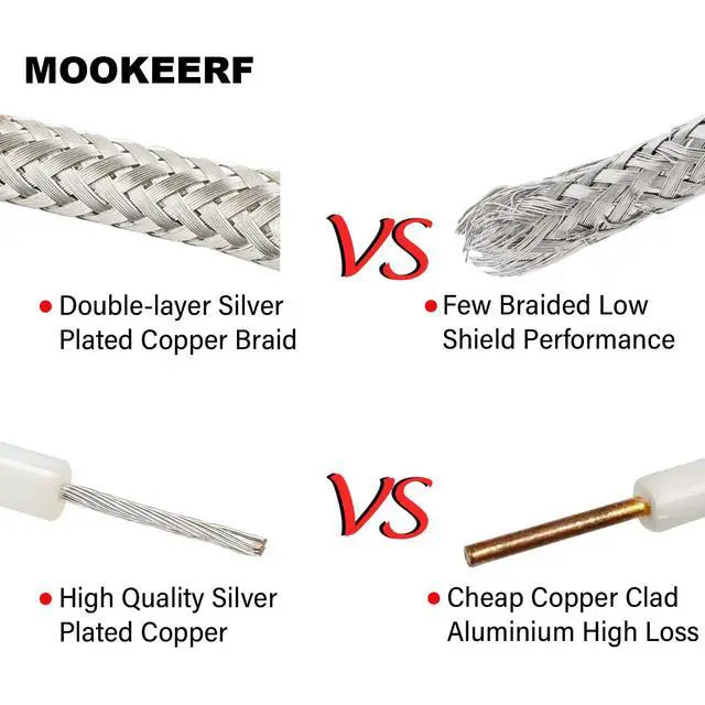 Alt view image 4 of 5 - RG400 Coaxial Cable 50ft, Low Loss M17/128 Double Shield 50 Ohm RF Coaxial Cable Flexible Cable