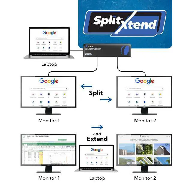 Alt view image 3 of 6 - USB C Docking Station Triple Monitor, SplitXtend 12-in-1 Laptop Dock with 2 HDMI + DisplayPort, 4K@60Hz, 85W PD, Ethernet, USB, SD/TF 3 Monitor Dock (MST, No Drivers, Windows)