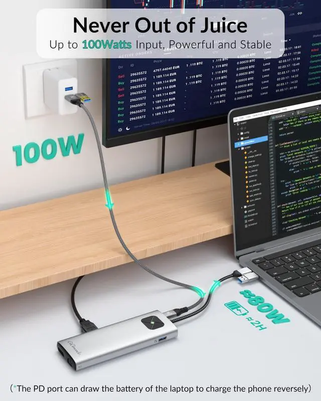 Alt view image 6 of 6 - LK10 10 in 1 Laptop Docking Station Dual Monitor, USB C Hub Dual 4K@60Hz HDMI, 2 DP, 3 USB A, 100W PD, 1000Mbps Ethernet, 3.5MM Audio, USB Multiport C Adapter for MacBook/DELL/HP/Lenovo