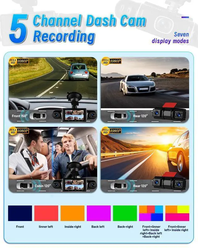 Alt view image 3 of 6 - 5 Channel Dash Cam 360°View with WiFi & APP Control, 5x1080P Front and Rear Inside Left Right, Five Cameras with 64GB Card, G-Sensor, 24 Hours Parking Mode, Loop Recording, Night Vision