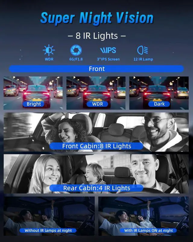 Alt view image 5 of 6 - 5 Channel Dash Cam 360°View with WiFi & APP Control, 5x1080P Front and Rear Inside Left Right, Five Cameras with 64GB Card, G-Sensor, 24 Hours Parking Mode, Loop Recording, Night Vision