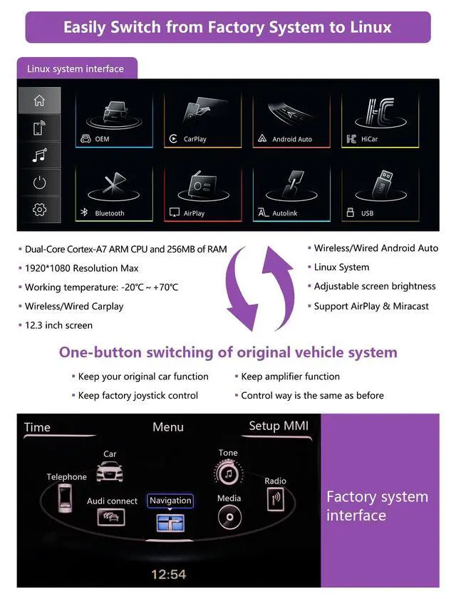 Alt view image 3 of 6 - 12.3 inch Touchscreen Wireless CarPlay Android Auto Multimedia Car Radio Receiver for Audi Q5 with MMI 2G System (2009-2017), Support Mirrorlink, Camera, Navigation