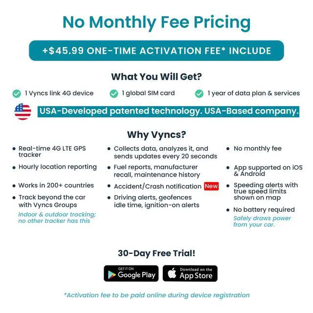 Alt view image 2 of 6 - Fleet: GPS Tracker No Monthly Fee, 4G LTE OBD, Real Time Fleet Car/Truck Tracking, SIM, Free 1 Year Data Plan, Trips, Vehicle Diagnostics, Driver Safety Alerts, Fuel Report, Emission Report (1)