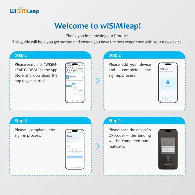 Alt view image 3 of 6 - Global Travel Mobile Hotspot Device 4G Pocket Router No Roaming fee Built-in SIM Card No Need Physical Card No Contract 150 Countries Travel Portable WiFi Hotspot 10GB for US