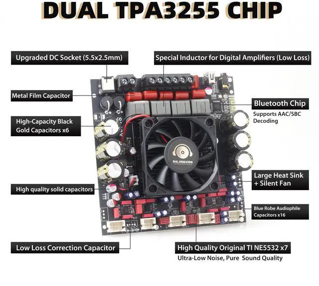 Alt view image 3 of 6 - S600X-W Bluetooth 5.2 2.1 Channel Power Amplifier Board with Extension Knobs, TPA3255 Chip, 300W+300W+600W High Output, DIY Panel Included, for Home Theater & Speaker Projects