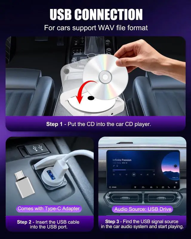 Alt view image 4 of 6 - CD Player for Car USB Port AUX Port, External Car CD Player with USB-C Adapter, Extension Cable, for Cars Without CDs Player, Work Vertically and Horizontally for Car Stereo