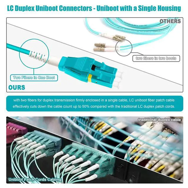 Alt view image 2 of 6 - 61 Meters Uniboot OM3 Fiber LC to LC Fiber Optic Cable, 10GB Multimode Fiber Patch Cable Duplex 50/125, 200 feet, LSZH Aqua