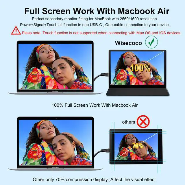 Alt view image 5 of 6 - Portable Monitor 9 inch 2K 2560 * 1600 IPS Touch Screen 73% NTSC USB C HDMI Secondary External Computer Laptop LCD Monitor for MacBook Pro Air PC Laptop Phone Xbox PS5