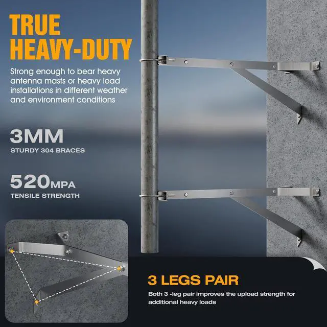 Alt view image 3 of 6 - 24 Inch Antenna Wall Mount Stainless Steel Stand Off Wall Mast Mount Clamps Windproof Antenna Mounting Bracket (24 inch)