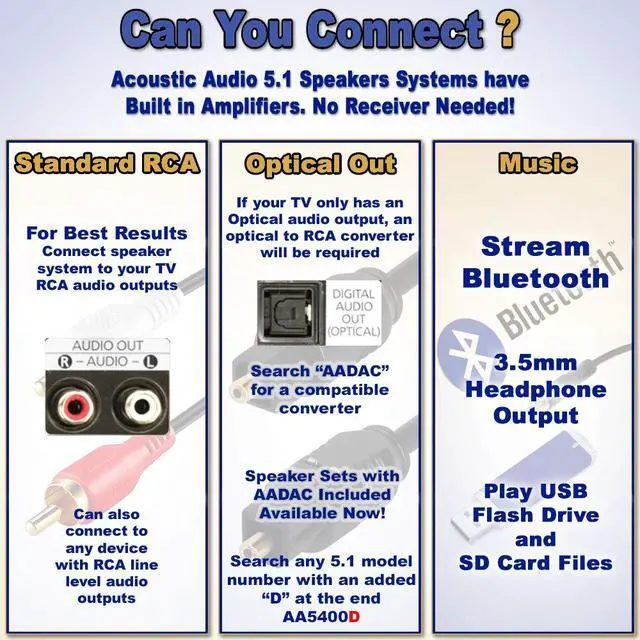 Alt view image 6 of 6 - 5.1 Speaker System 5.1-Channel with LED lights and Bluetooth Home Theater Speaker System, Black (AA5210)