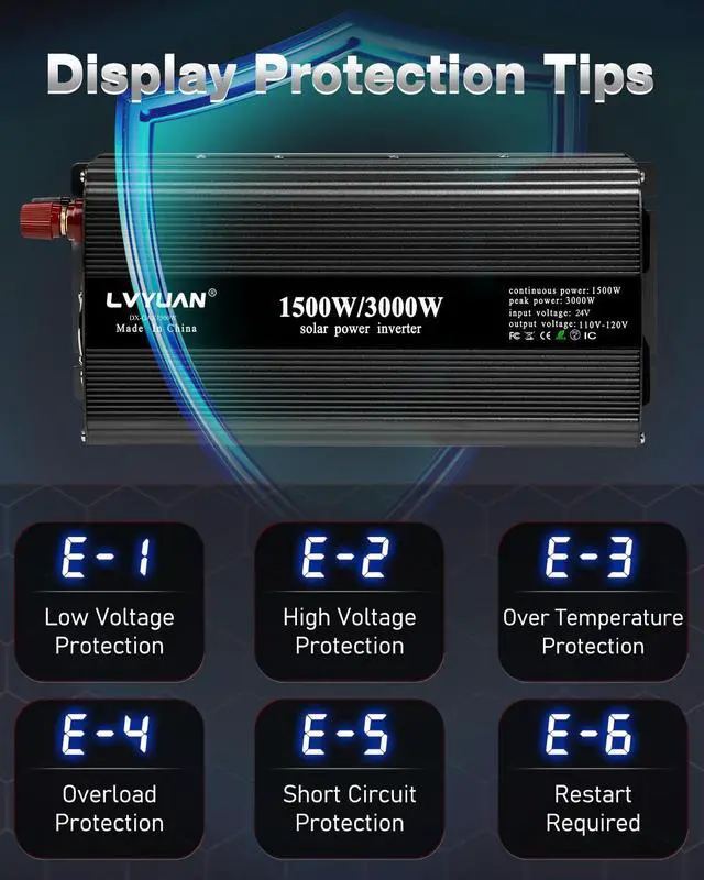 Alt view image 5 of 6 - 1500W Power Inverter 24V to 110V DC to AC with 2 US Sockets, LED Display, USB Ports for Home, Truck, Outdoor, Camping