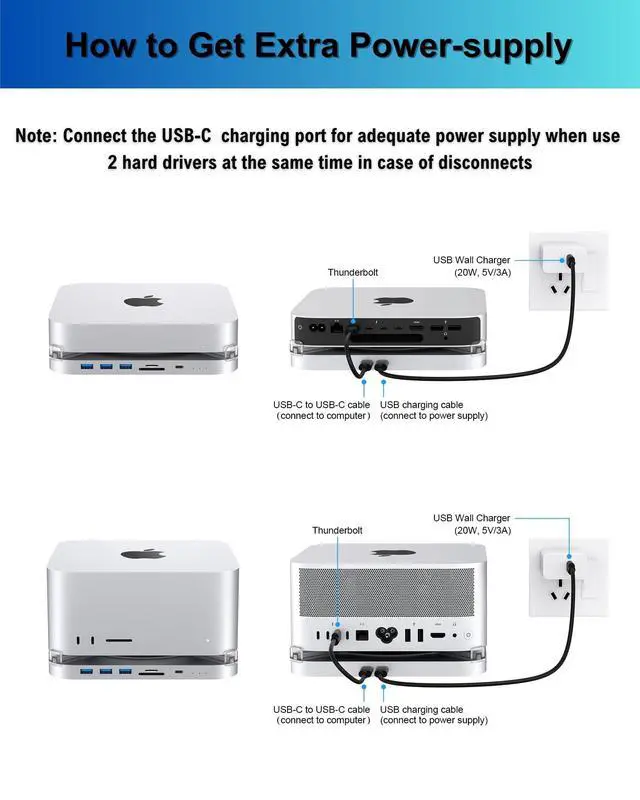 Alt view image 6 of 6 - Mac mini Dock, USB-C Docking Station with Dual SSD Enclosures, Compatible with 2.5-inch SATA HDD and NVMe M.2 SSD, Mac mini Hub with 4K HDMI & DisplayPort, USB A/C Ports, TF/SD Card Reader