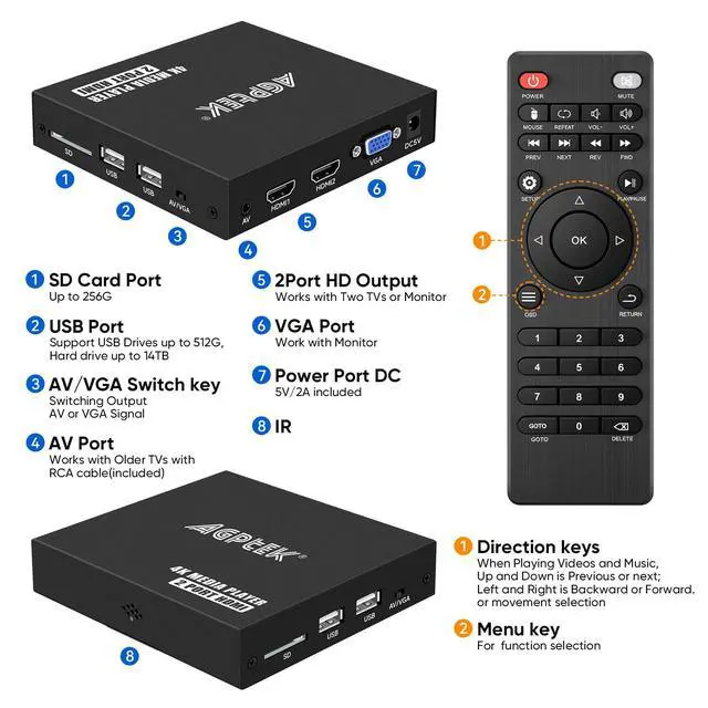 Alt view image 4 of 6 - 4K@30hz HDMI TV Media Player with Dual HDMI, One AV/VGA Output, 4K Splitter Function, Digital MP4 Player for 14TB HDD/512G USB Drive/256G SD Card/H.265 MP4, with Remote Control for MP3 AVI etc