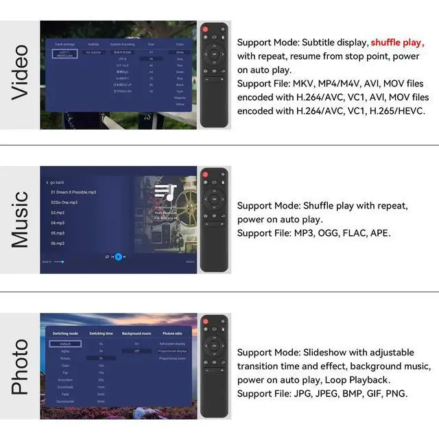 Alt view image 6 of 6 - 4K@30hz HDMI TV Media Player with Dual HDMI, One AV/VGA Output, 4K Splitter Function, Digital MP4 Player for 14TB HDD/512G USB Drive/256G SD Card/H.265 MP4, with Remote Control for MP3 AVI etc