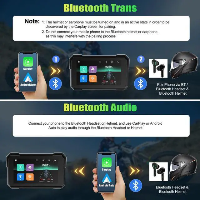 Alt view image 4 of 6 - Motorcycle Carplay Screen, Wireless CarPlay Android Auto for Moto, 5" Waterproof Touchscreen Portable Car Stereo Support Dual Bluetooth, Siri, Google Assistant