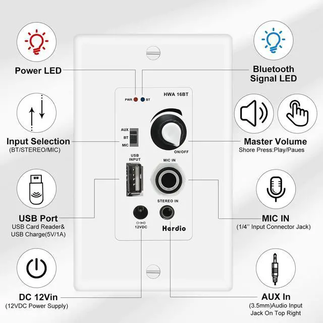 Alt view image 6 of 6 - 4 Inch Bluetooth Ceiling Speakers 160W Flush Mount in Wall Amplifier Receiver Suitable for Indoor Home & Covered Outdoor Porch (Pairs)